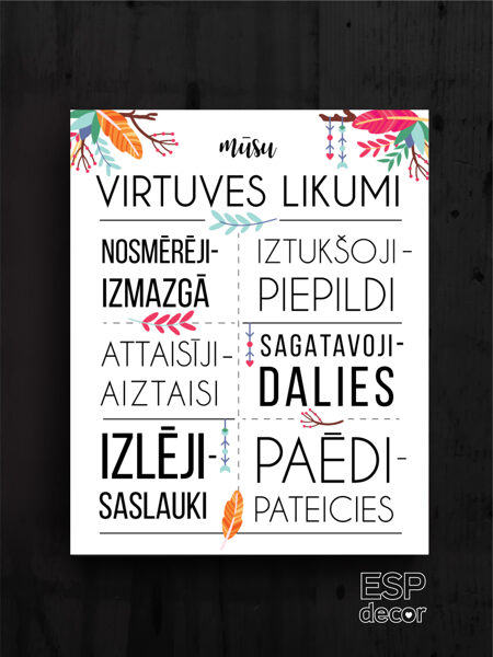 Virtuves likumi /dizains 4