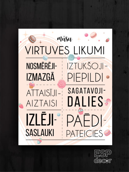 Virtuves likumi /dizains 5