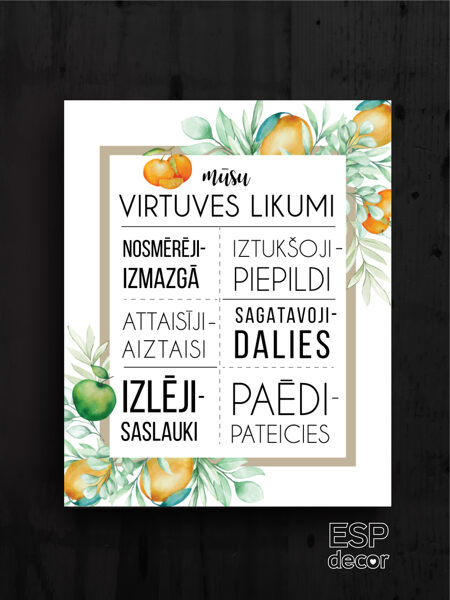 Virtuves likumi /dizains 6