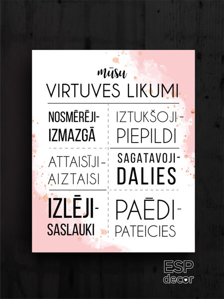 Virtuves likumi /dizains 7